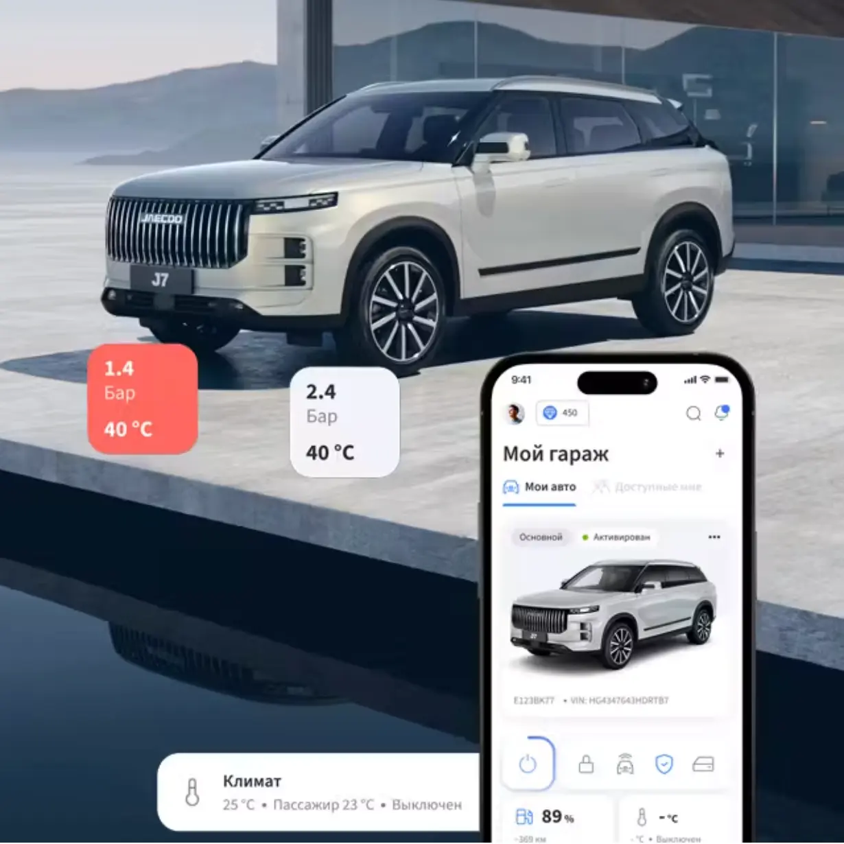 Управление функциями автомобиля